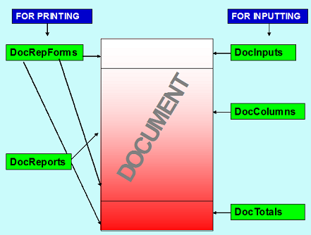 graphic